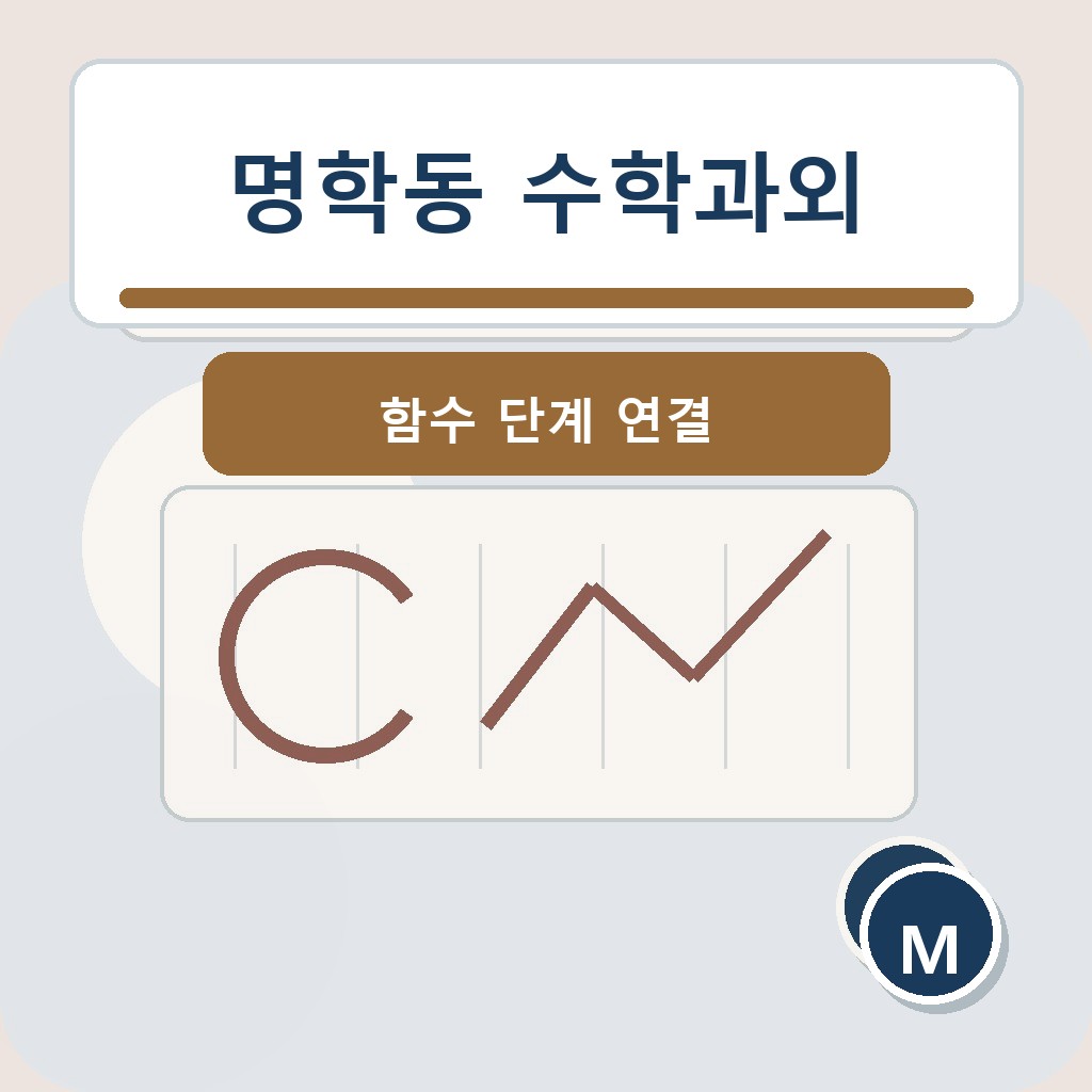 명학동 수학과외 함수 단계 연결 학습 장면