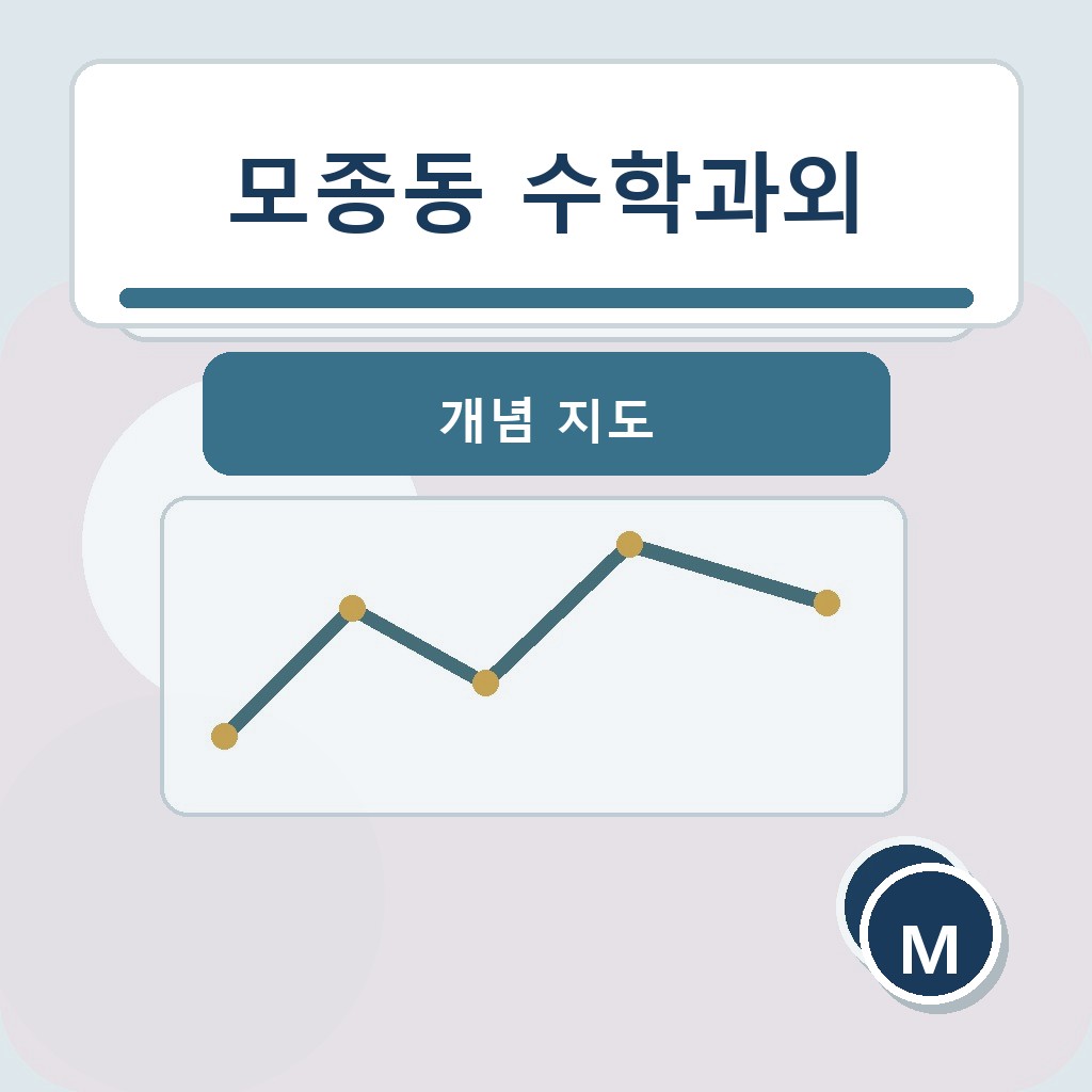 모종동 수학과외 개념 지도 학습 장면