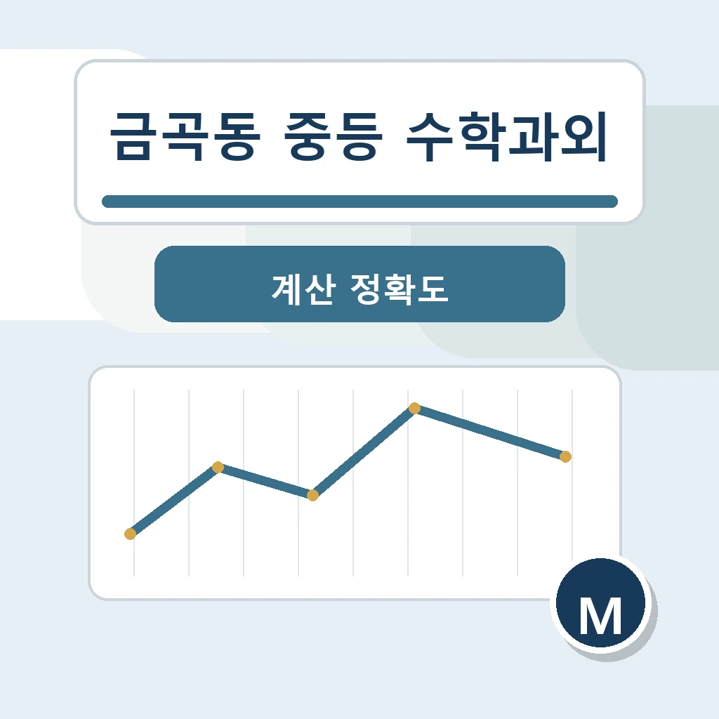 금곡동 중학생 중등 수학과외 학습정보