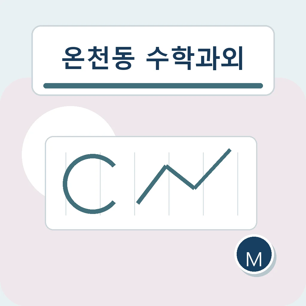 온천동 수학과외 재풀이 간격 학습정보