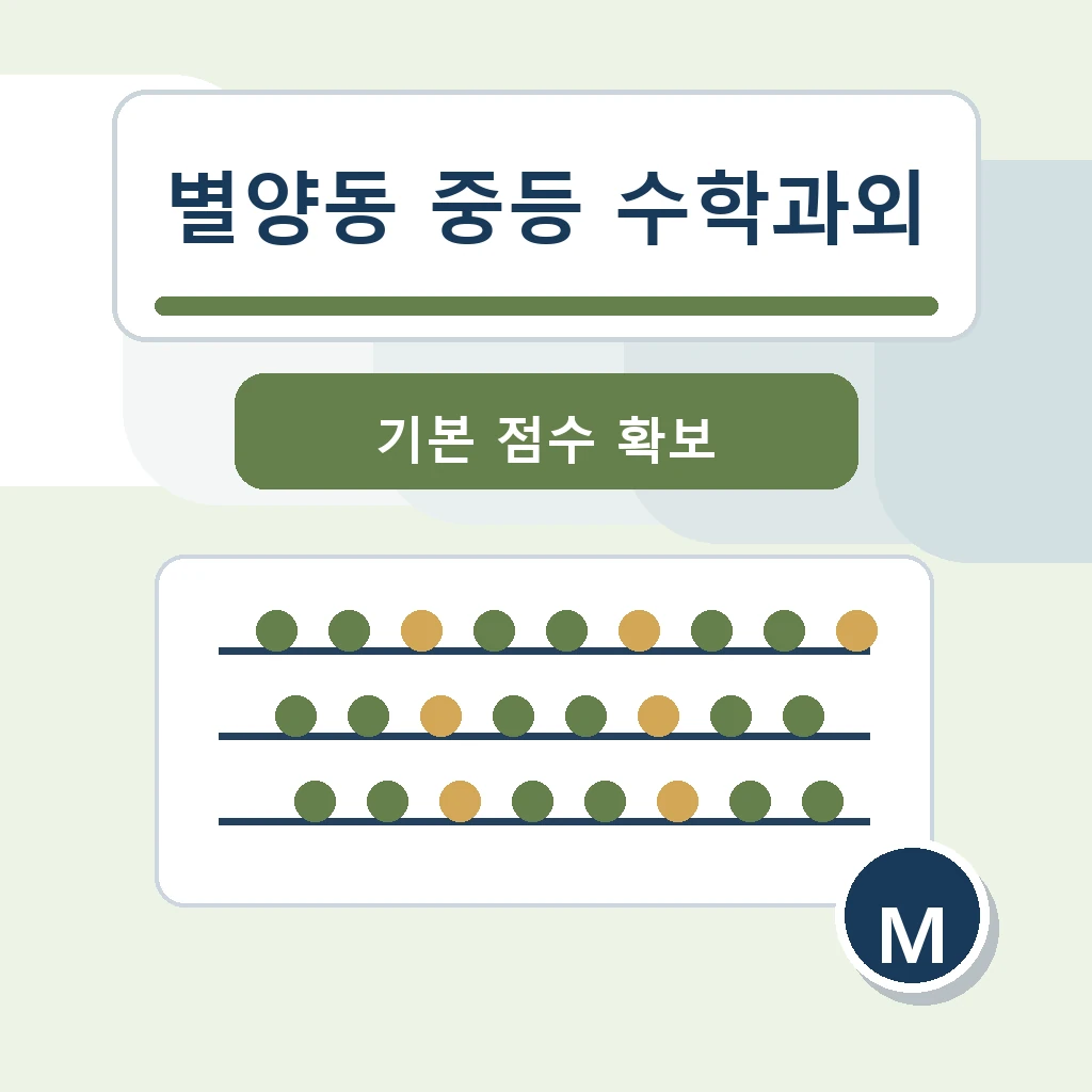 별양동 중학생 중등 수학과외 학습정보