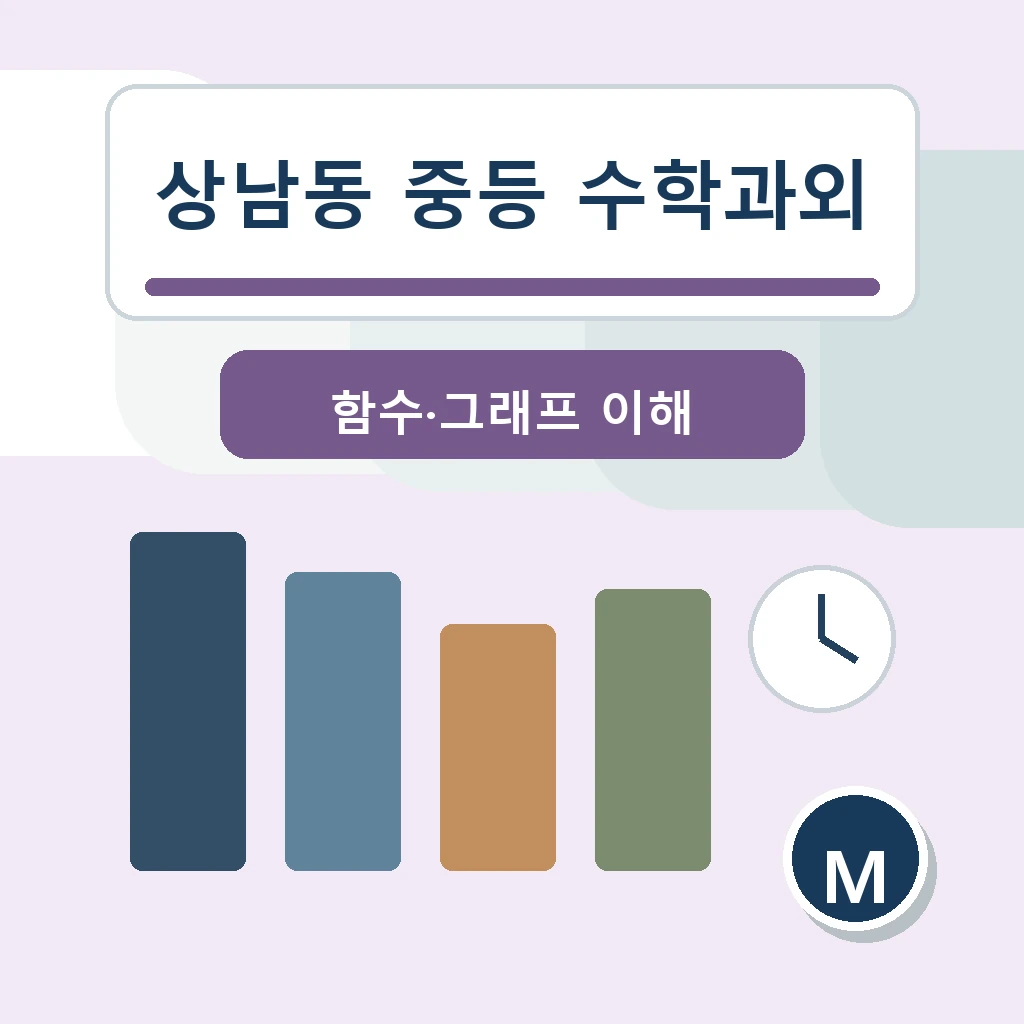 상남동 중학생 중등 수학과외 학습정보