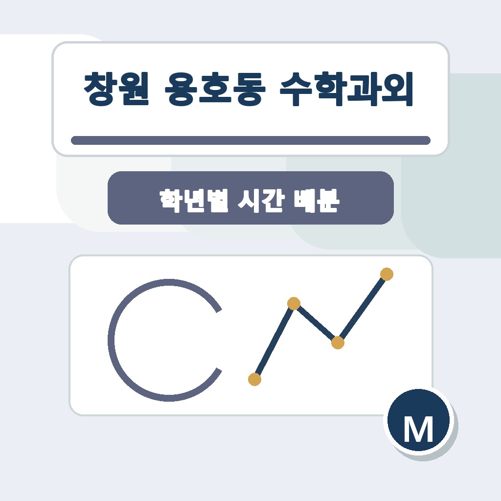 창원 용호동 수학과외 학습 가이드 썸네일