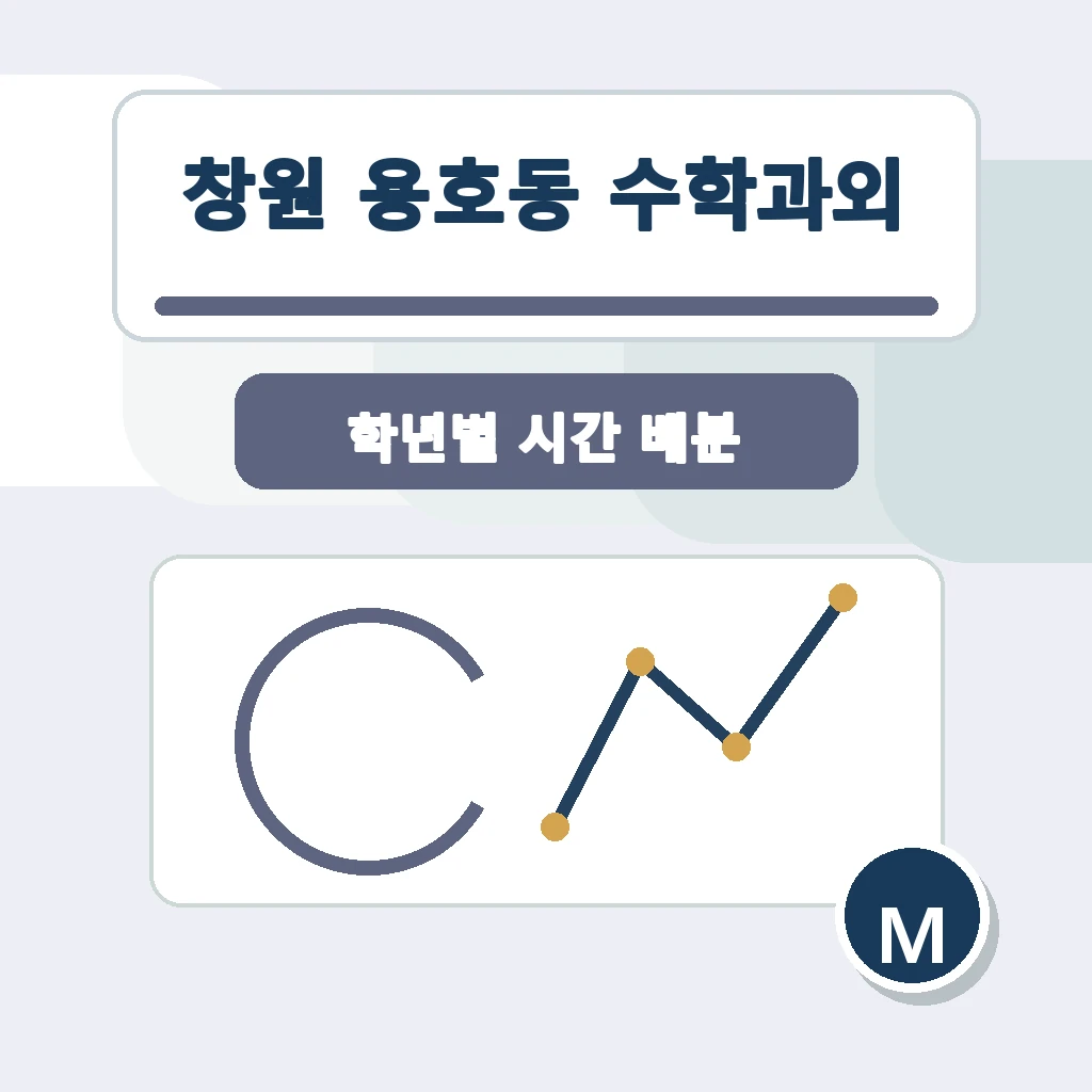 창원 용호동 수학과외 학습 가이드