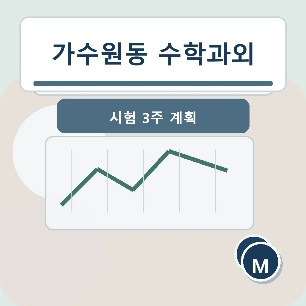 가수원동 수학과외 시험 3주 계획 학습정보