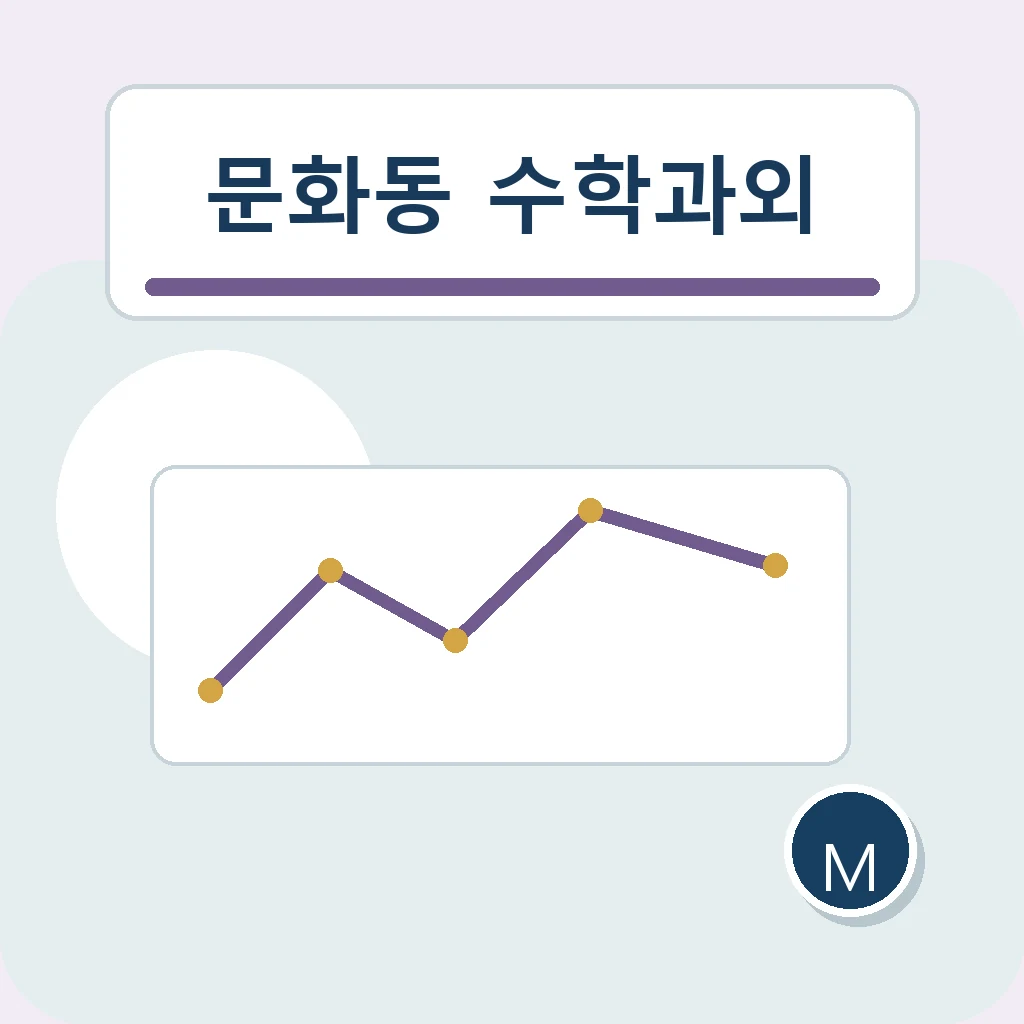 문화동 수학과외 식 변형 학습정보