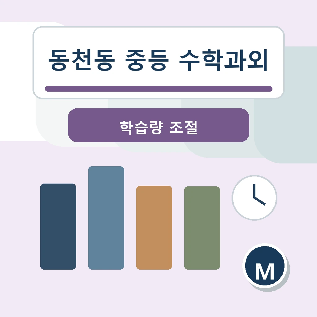 동천동 중학생 중등 수학과외 학습정보