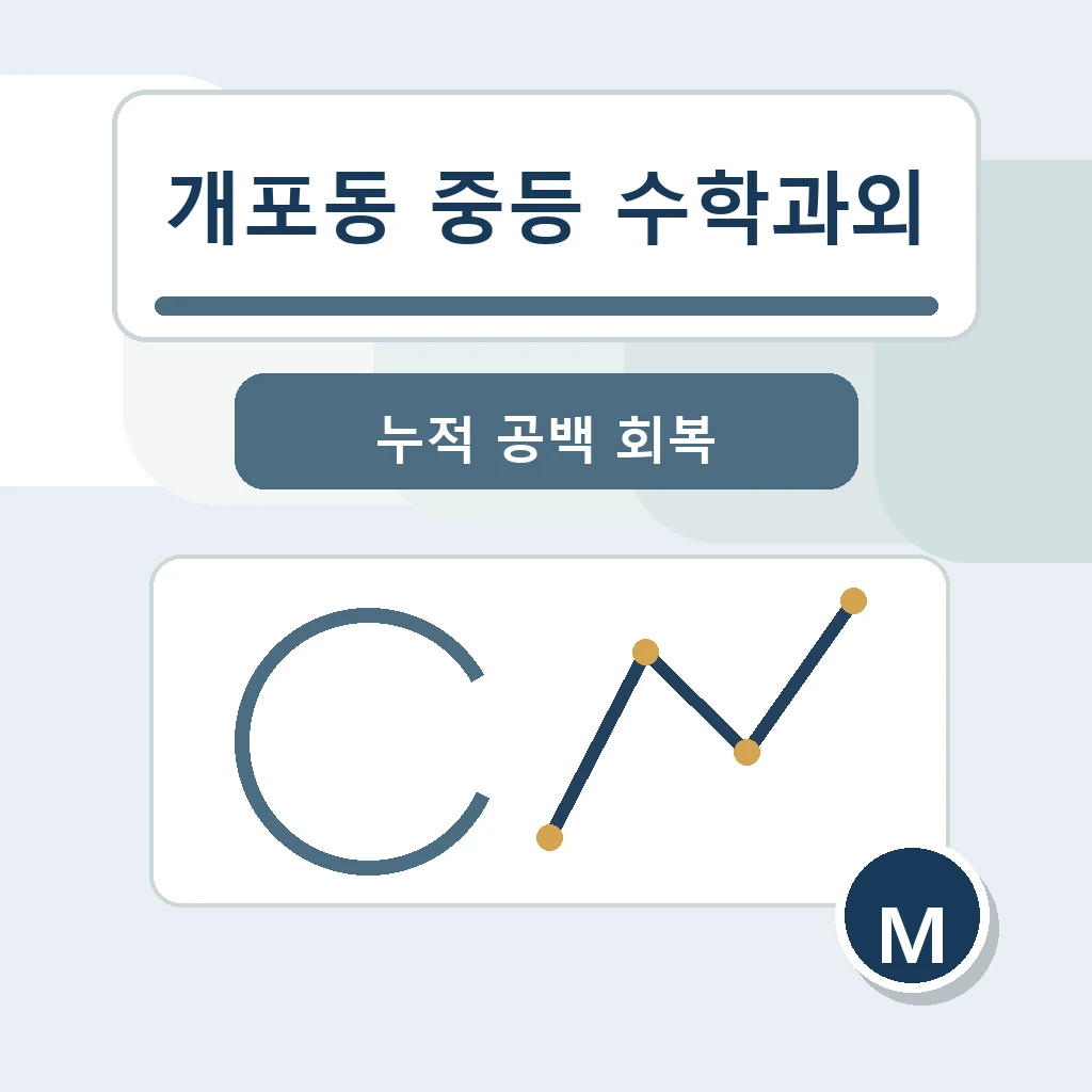 개포동 중학생 중등 수학과외 학습정보