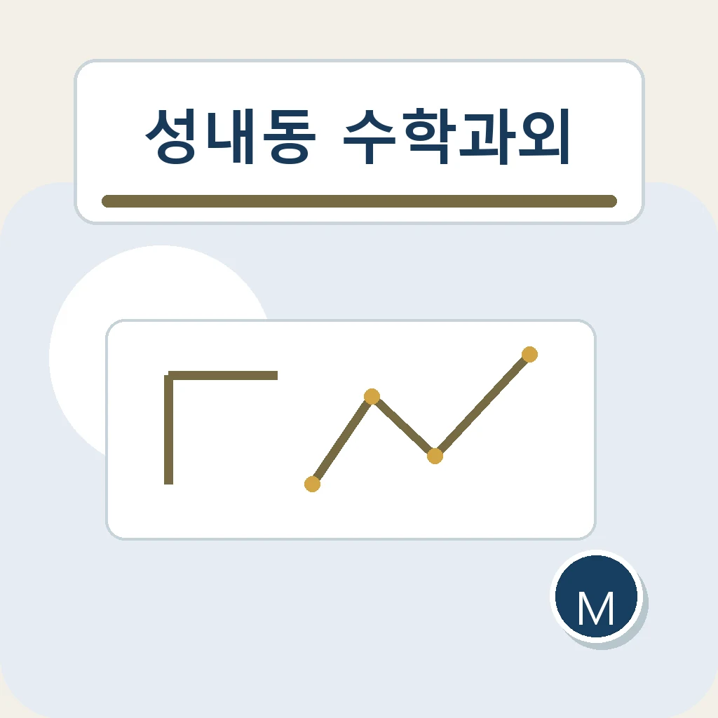 성내동 수학과외 주간 학습량 학습정보