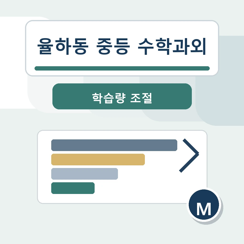 율하동 중학생 중등 수학과외 학습정보