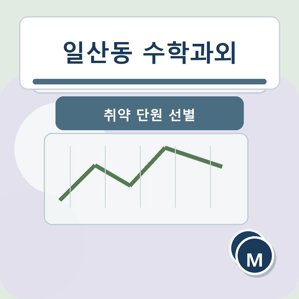 일산동 수학과외 취약 단원 선별 학습 장면