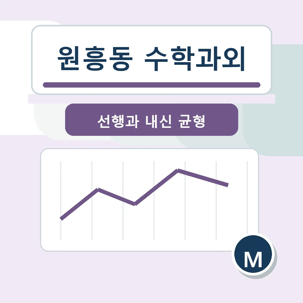원흥동 수학과외 학습 가이드