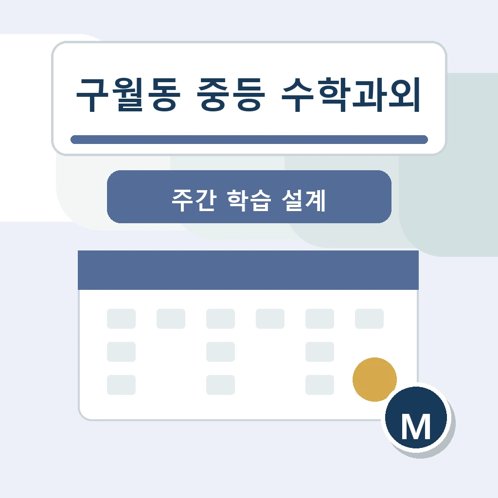 구월동 중학생 중등 수학과외 학습정보