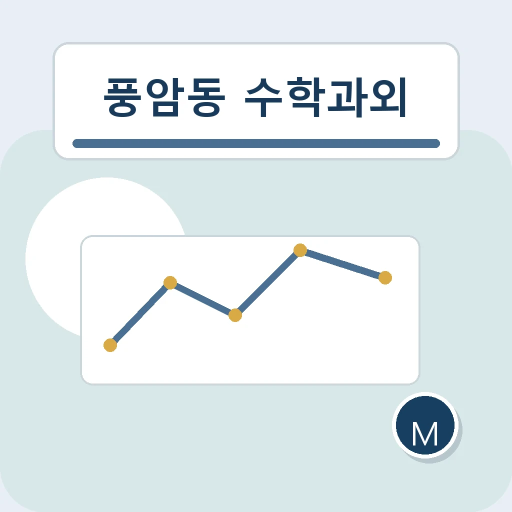 풍암동 수학과외 오답 선별 학습정보