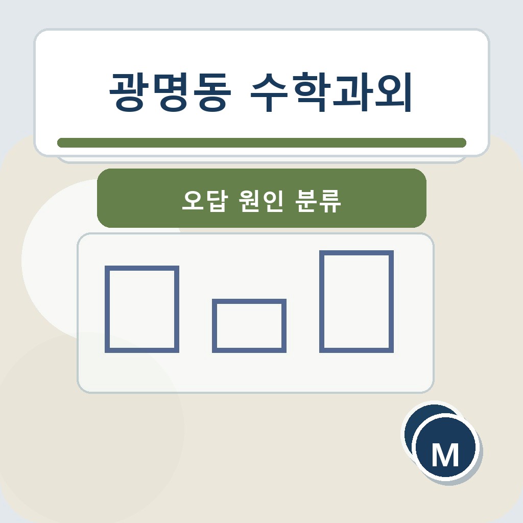 광명동 수학과외 오답 원인 분류 학습 장면