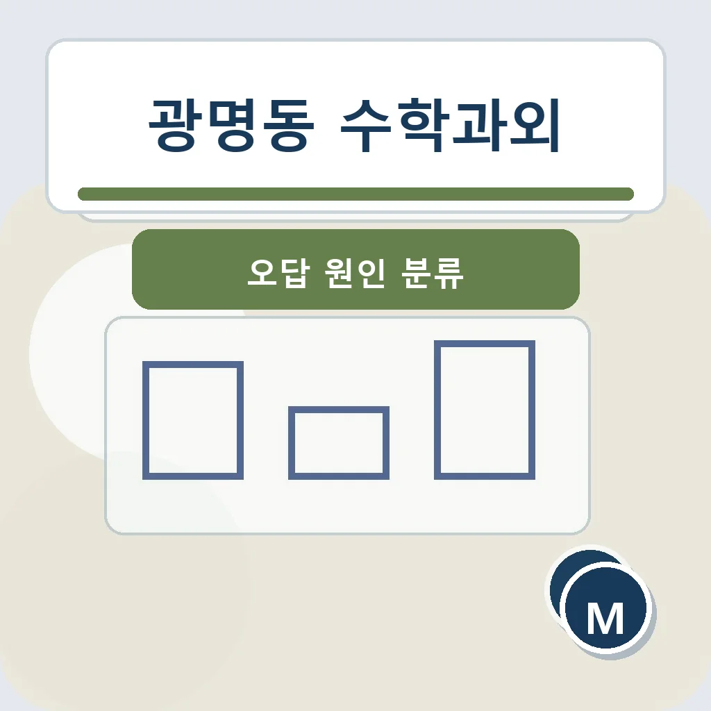 광명동 수학과외 오답 원인 분류 학습정보