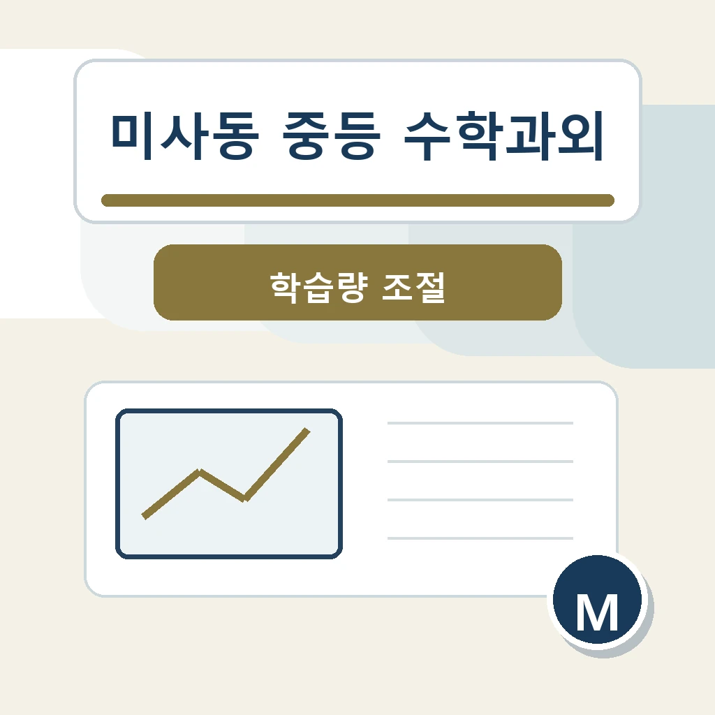 미사동 중학생 중등 수학과외 학습정보