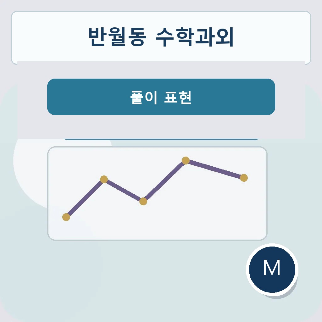 반월동 수학과외 풀이 표현 대표 이미지