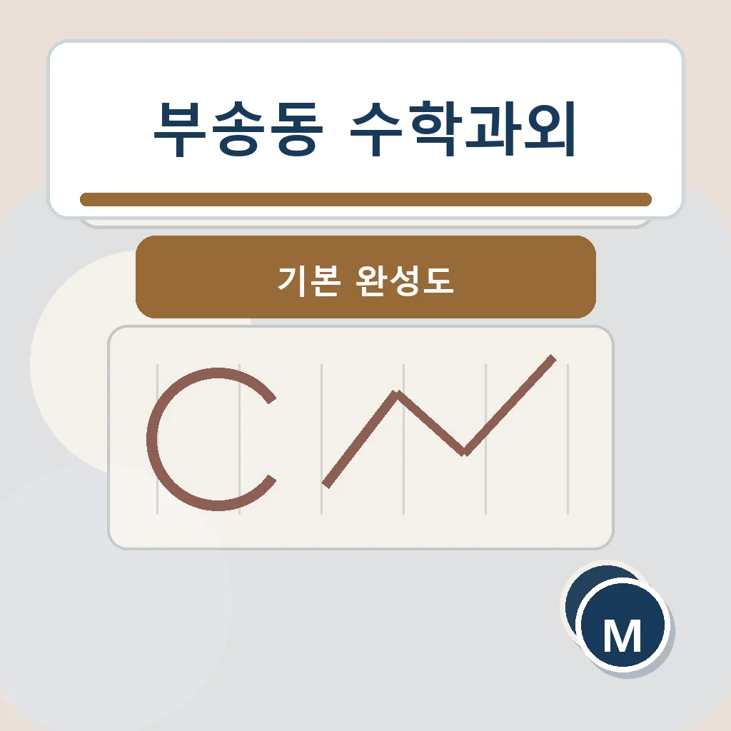 부송동 수학과외 기본 완성도 학습정보