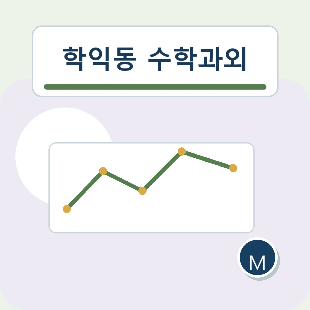 학익동 수학과외 시험 후 분석 학습정보