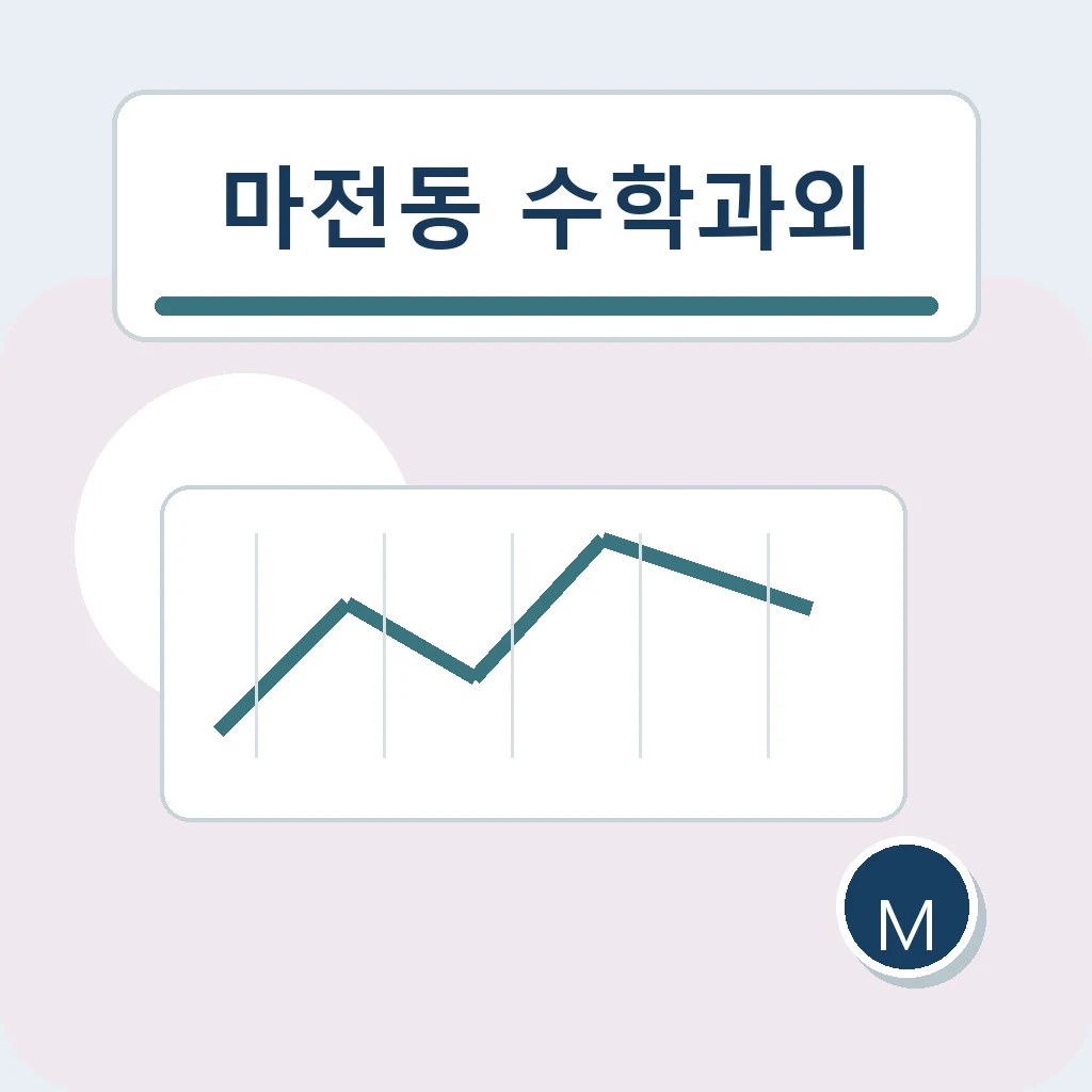 마전동 수학과외 중등 기본 점검 학습정보