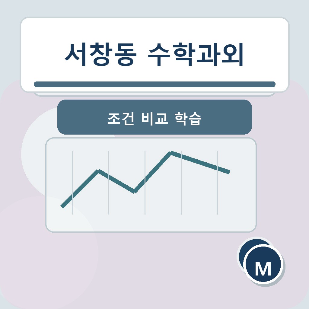 서창동 수학과외 조건 비교 학습 학습 장면