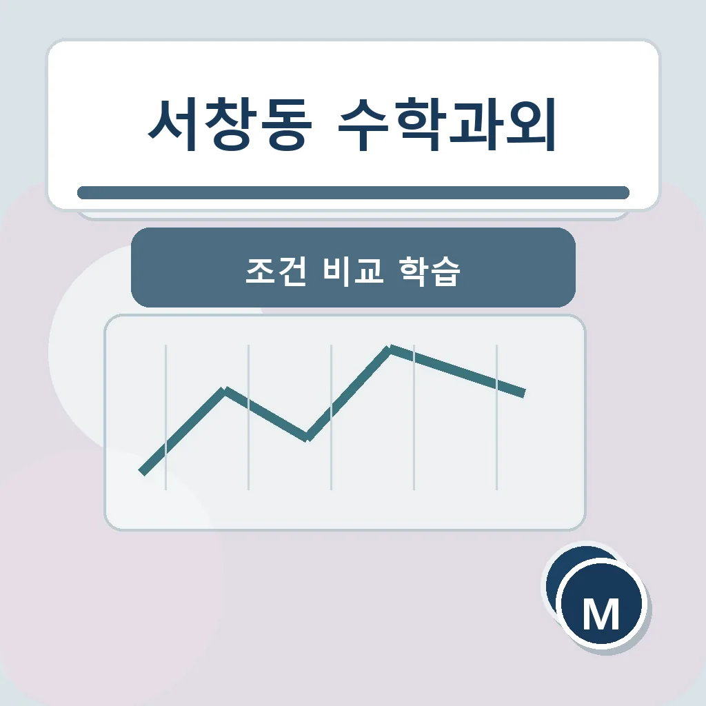서창동 수학과외 조건 비교 학습 학습정보