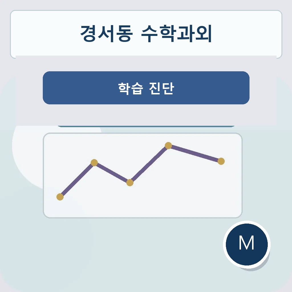 경서동 수학과외 학습 진단 대표 이미지