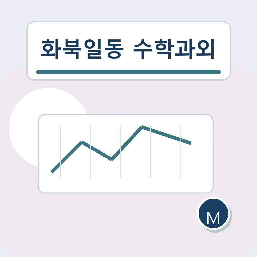 화북일동 수학과외 최종 오답 압축 학습정보