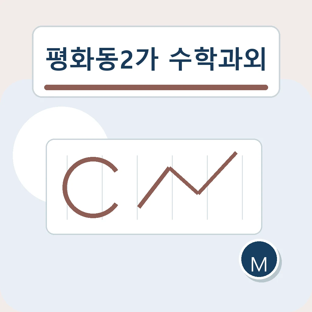 평화동2가 중학생 중등 수학과외 학습정보