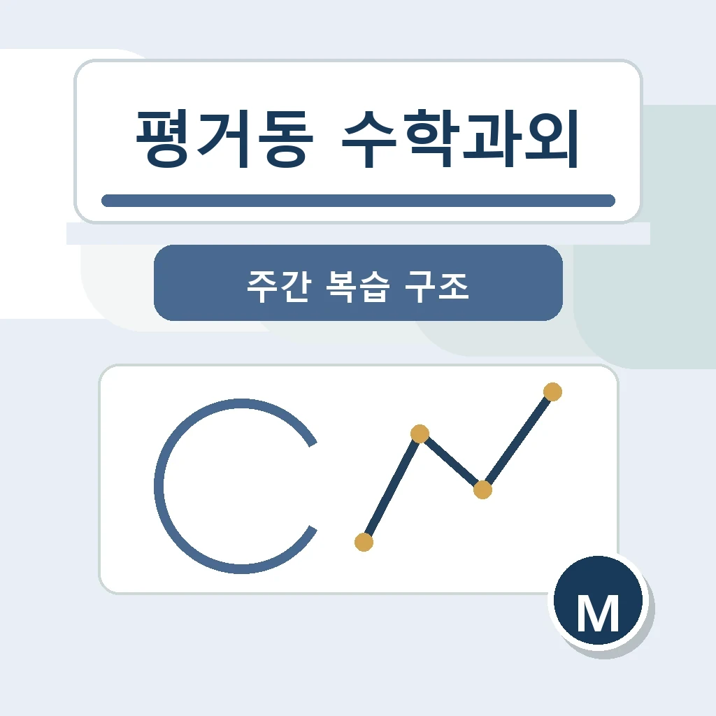 평거동 수학과외 학습 가이드