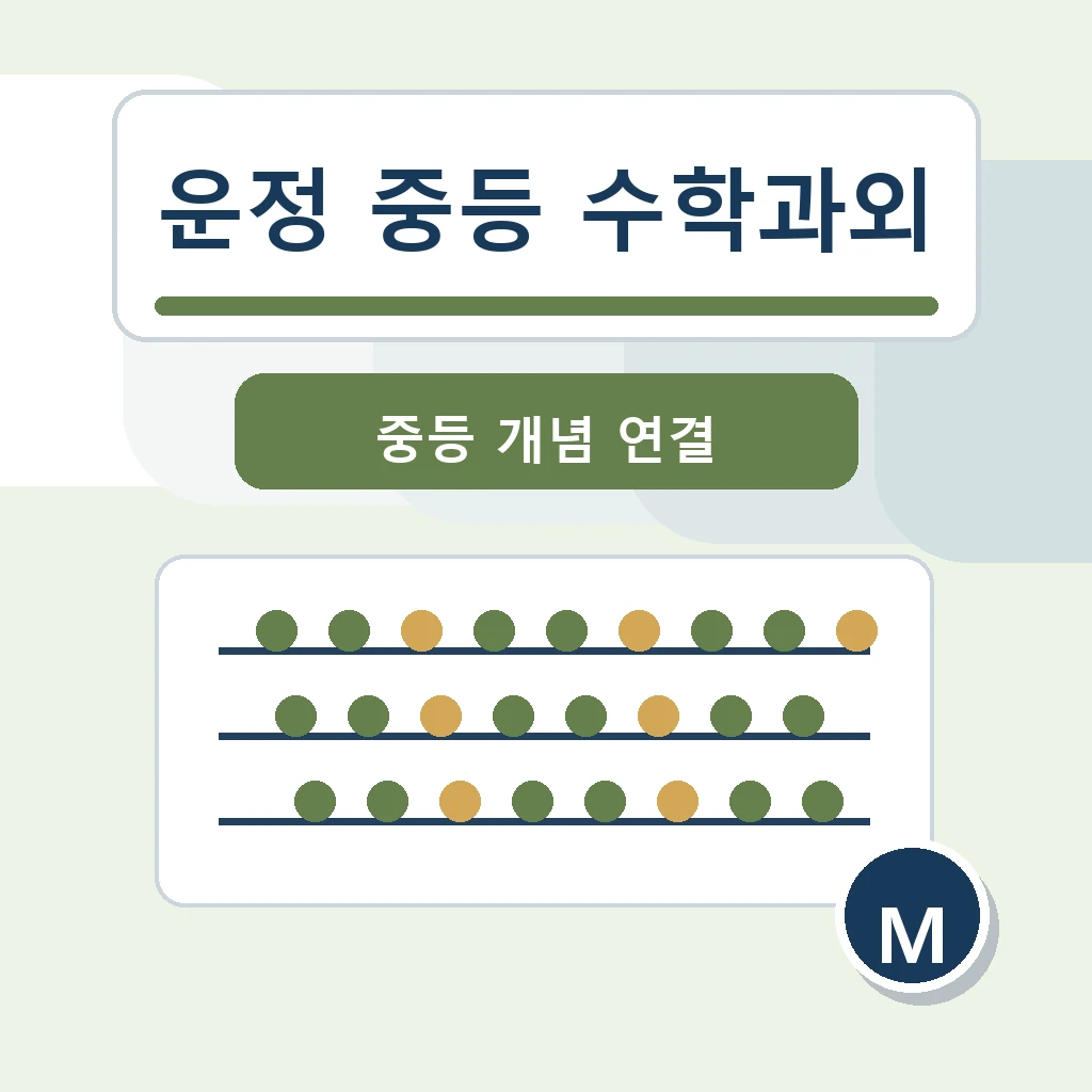 운정 중학생 중등 수학과외 학습정보