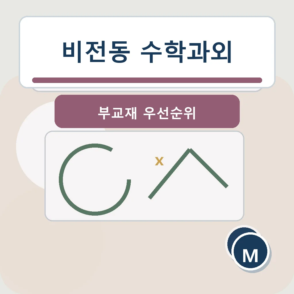 비전동 수학과외 부교재 우선순위 학습정보