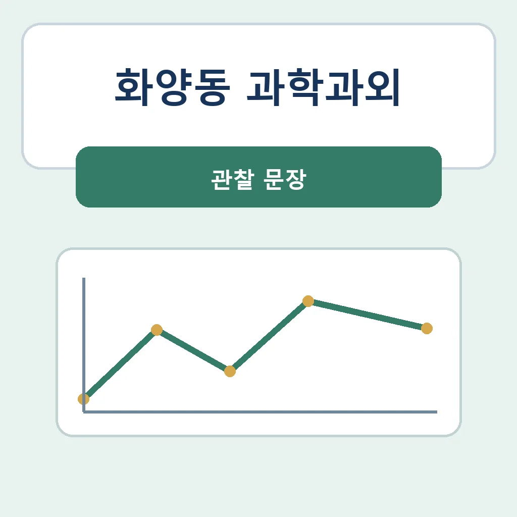 화양동 과학과외 관찰 문장 학습정보