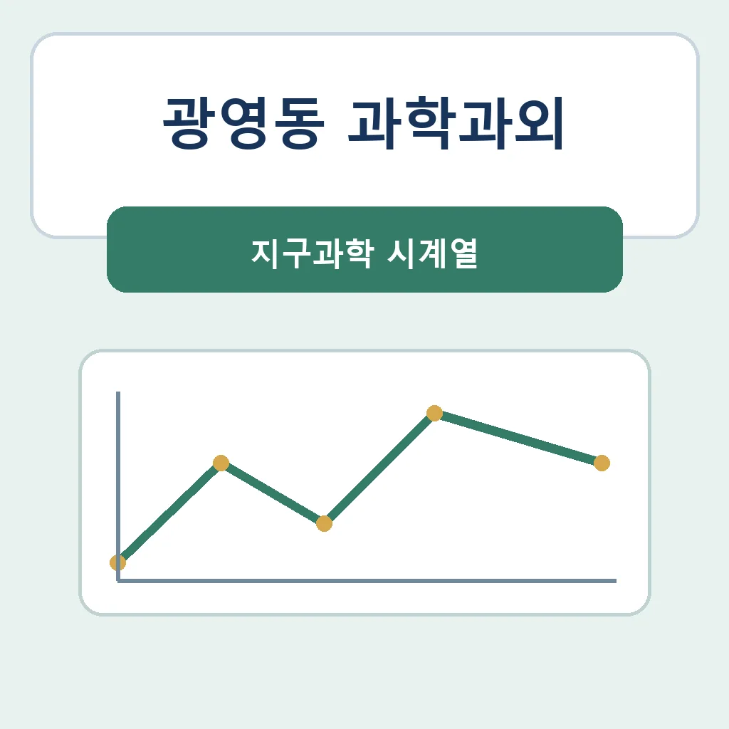 광영동 과학과외 지구과학 시계열 학습정보