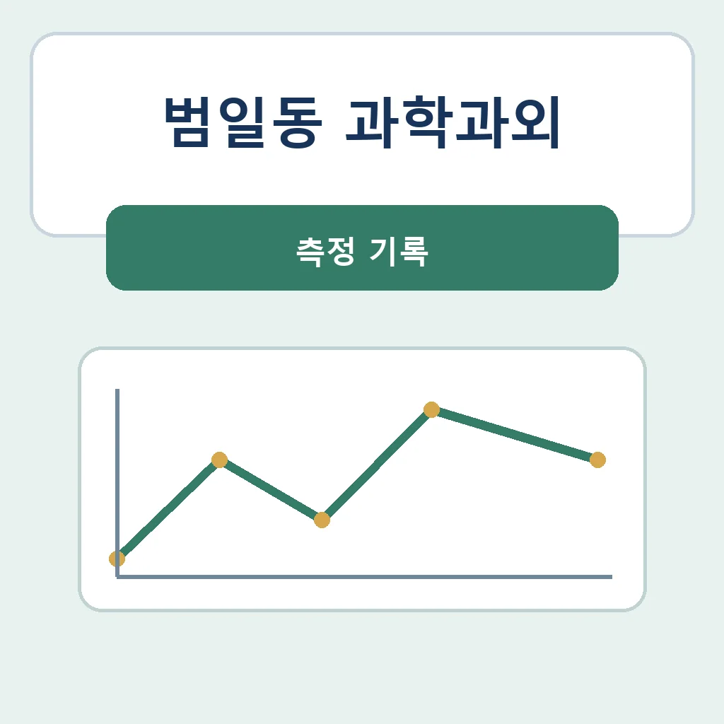 범일동 과학과외 측정 기록 학습정보