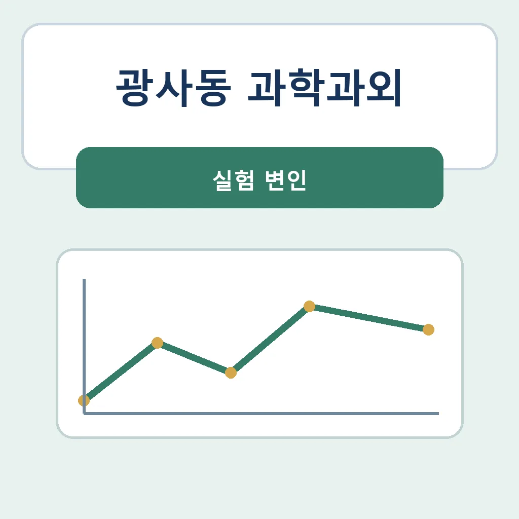 광사동 과학과외 실험 변인 학습정보