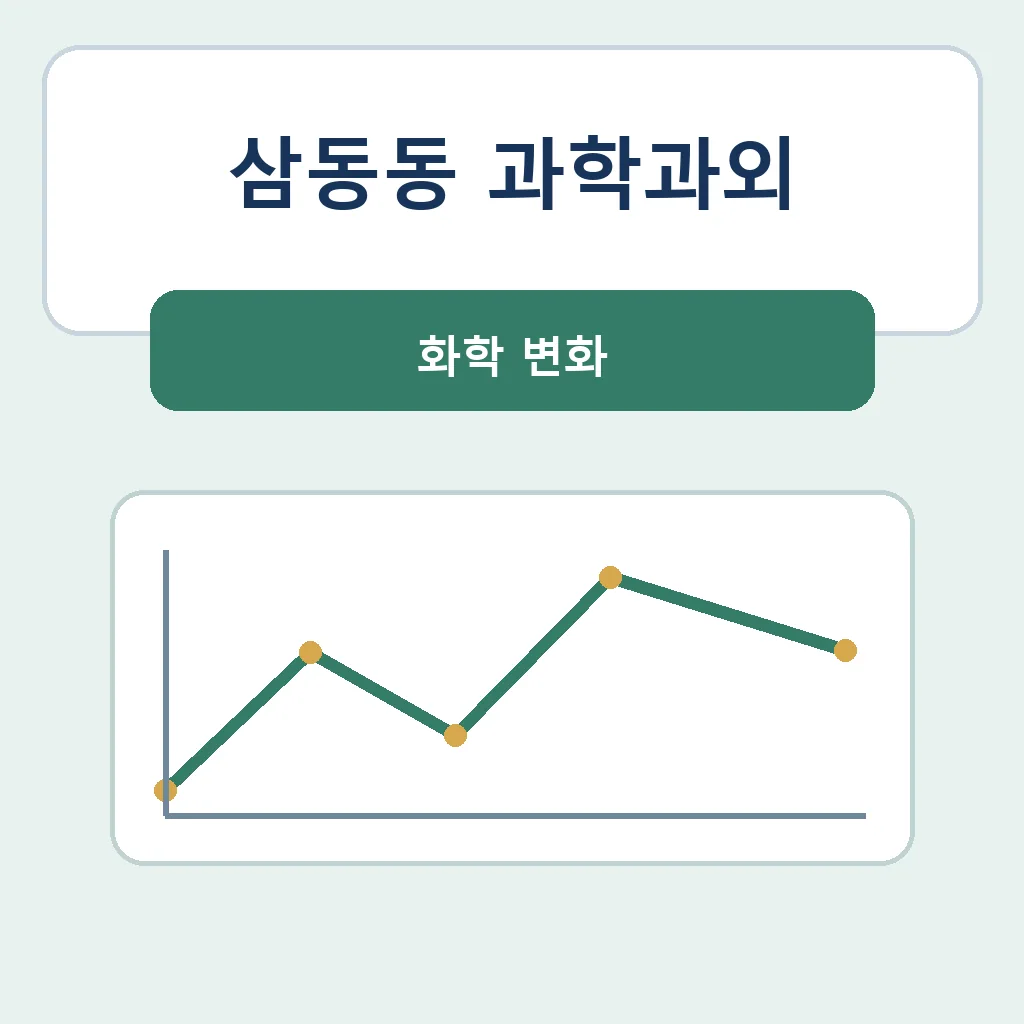 삼동동 과학과외 화학 변화 학습정보