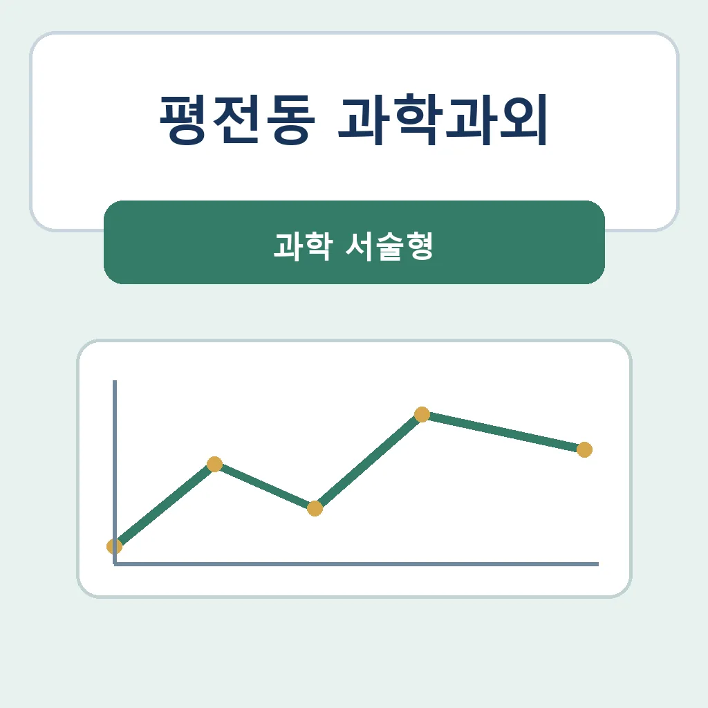 평전동 과학과외 과학 서술형 학습정보