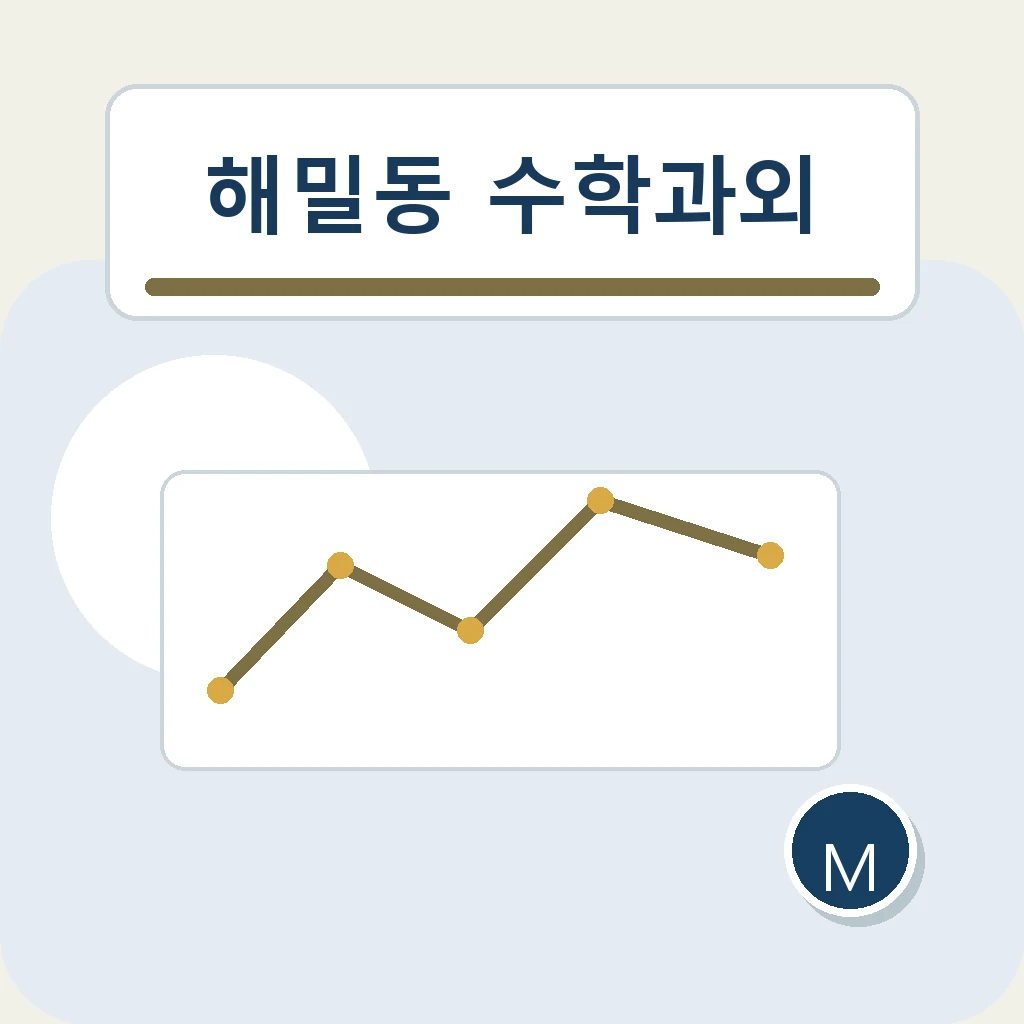 해밀동 수학과외 선행 유지력 학습정보