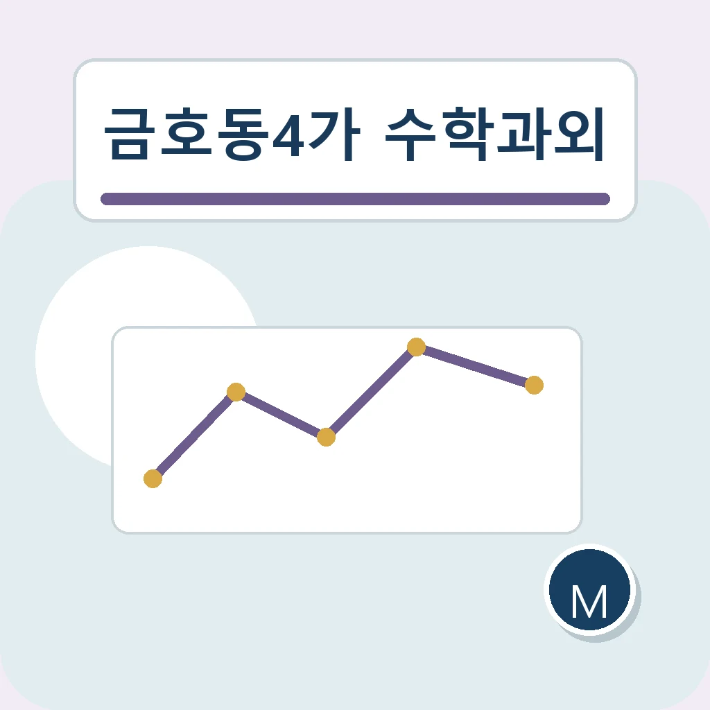 금호동4가 수학과외 오답 원인 분류 학습정보