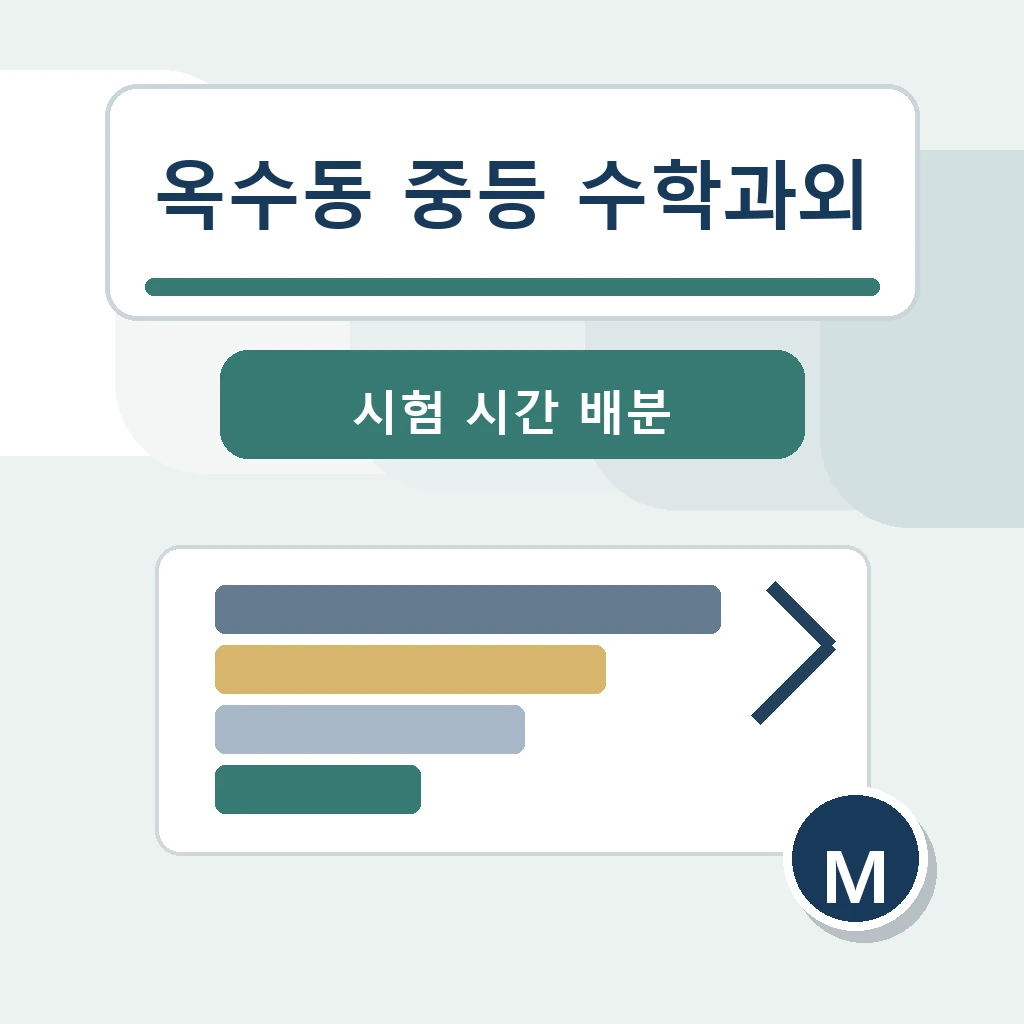 옥수동 중학생 중등 수학과외 학습정보