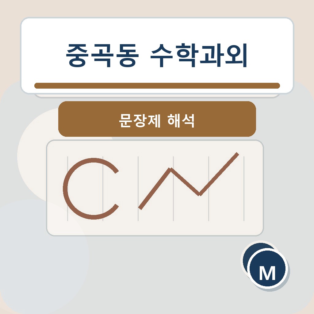 중곡동 수학과외 문장제 해석 학습 장면