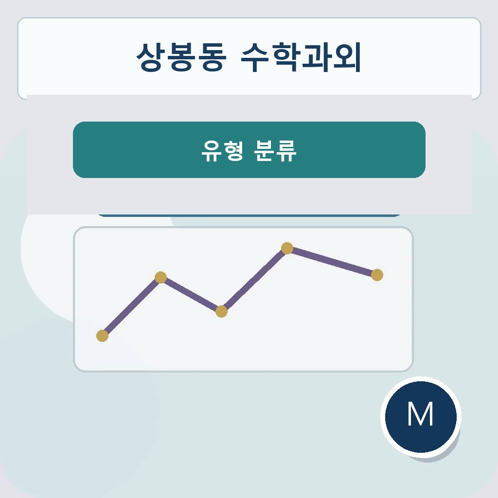 상봉동 수학과외 유형 분류 학습 이미지