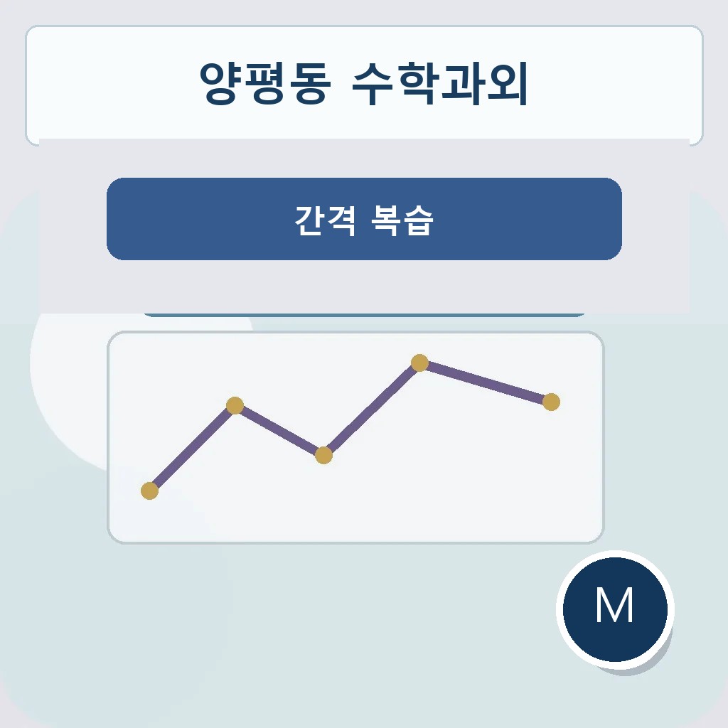 양평동 수학과외 간격 복습 대표 이미지
