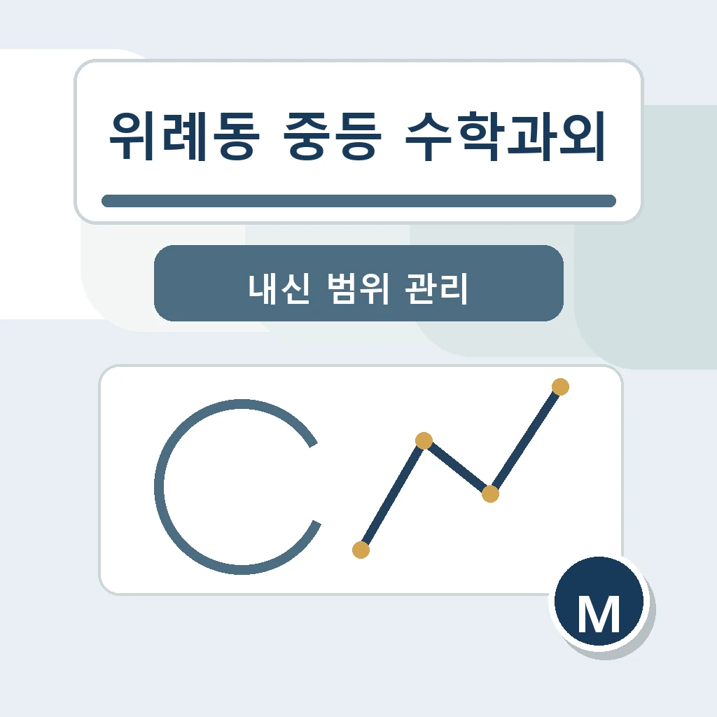 위례동 중학생 중등 수학과외 학습정보