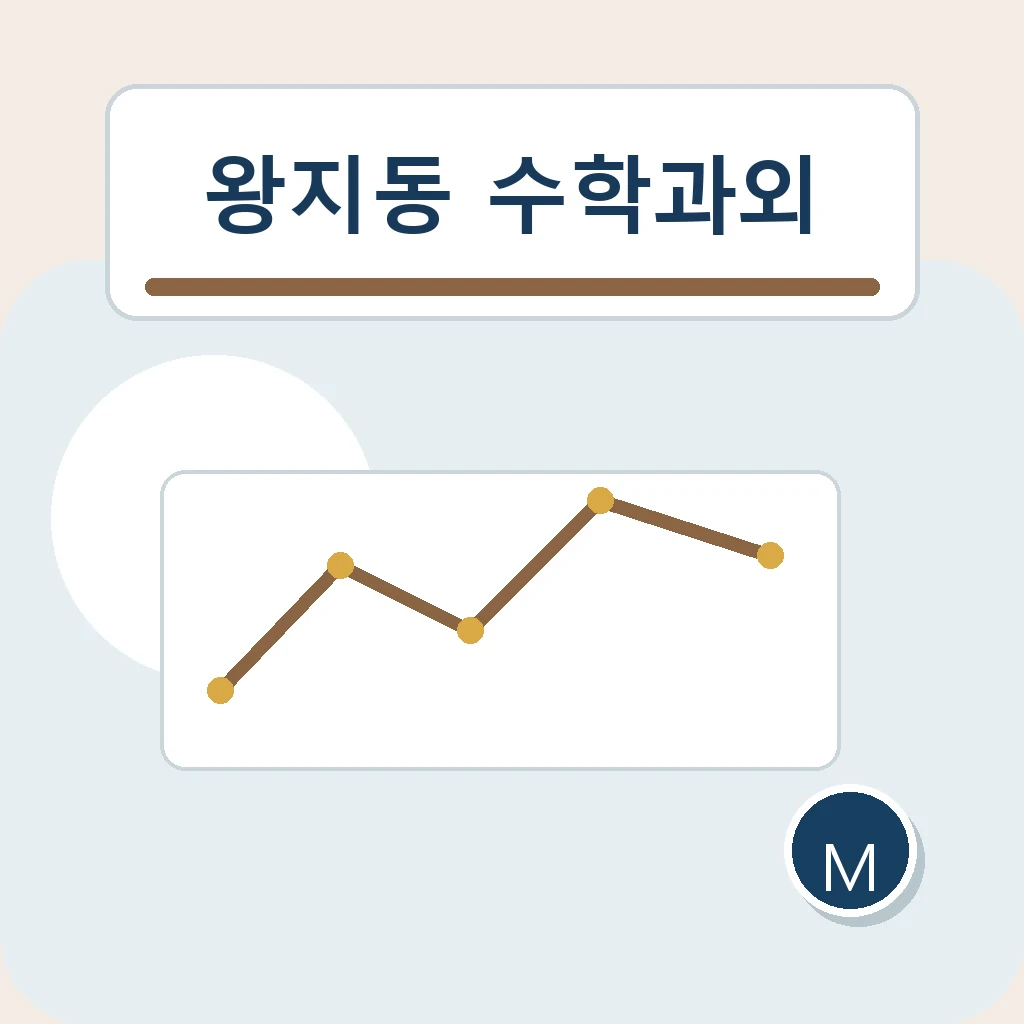왕지동 수학과외 문제량 조절 학습정보