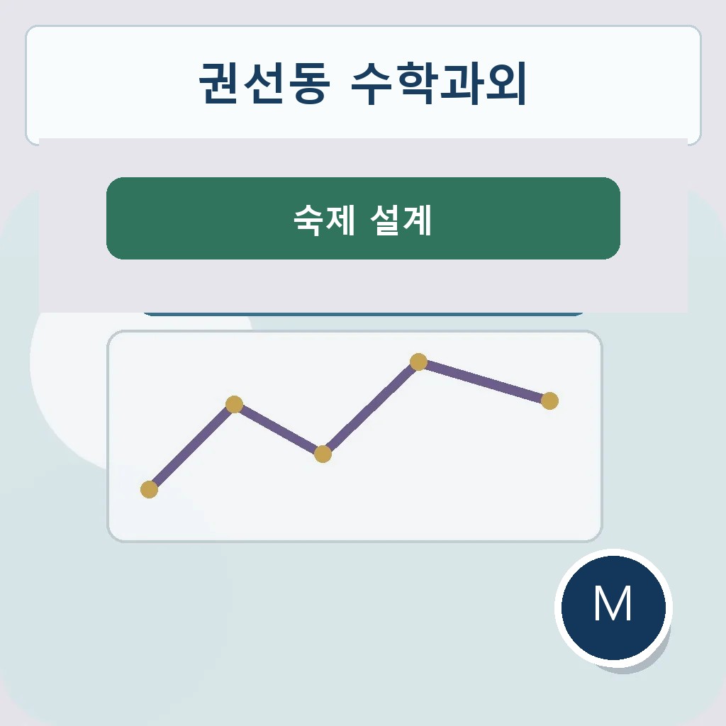 권선동 수학과외 숙제 설계 학습 이미지