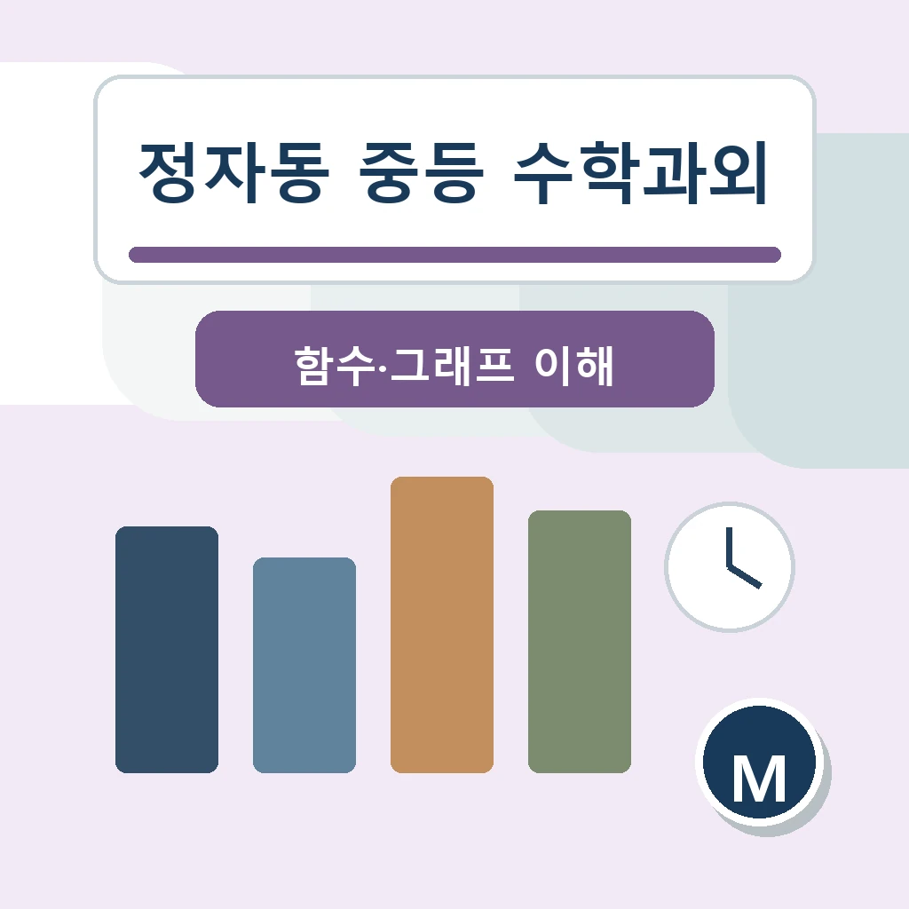 정자동 중학생 중등 수학과외 학습정보