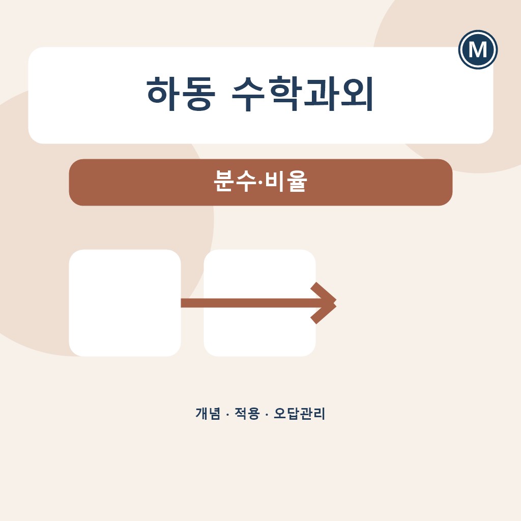 하동 수학과외 분수·비율 대표 이미지